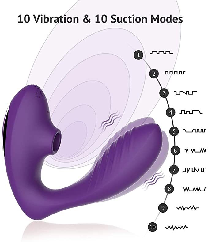 Pussy Suction G-spot Vibrator in ABS & Silicone