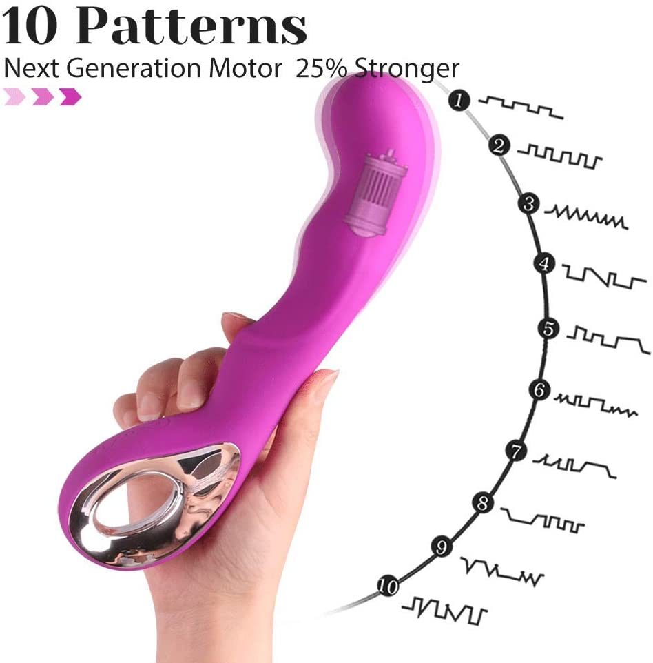 Textured Vaginal G-spot Vibrator