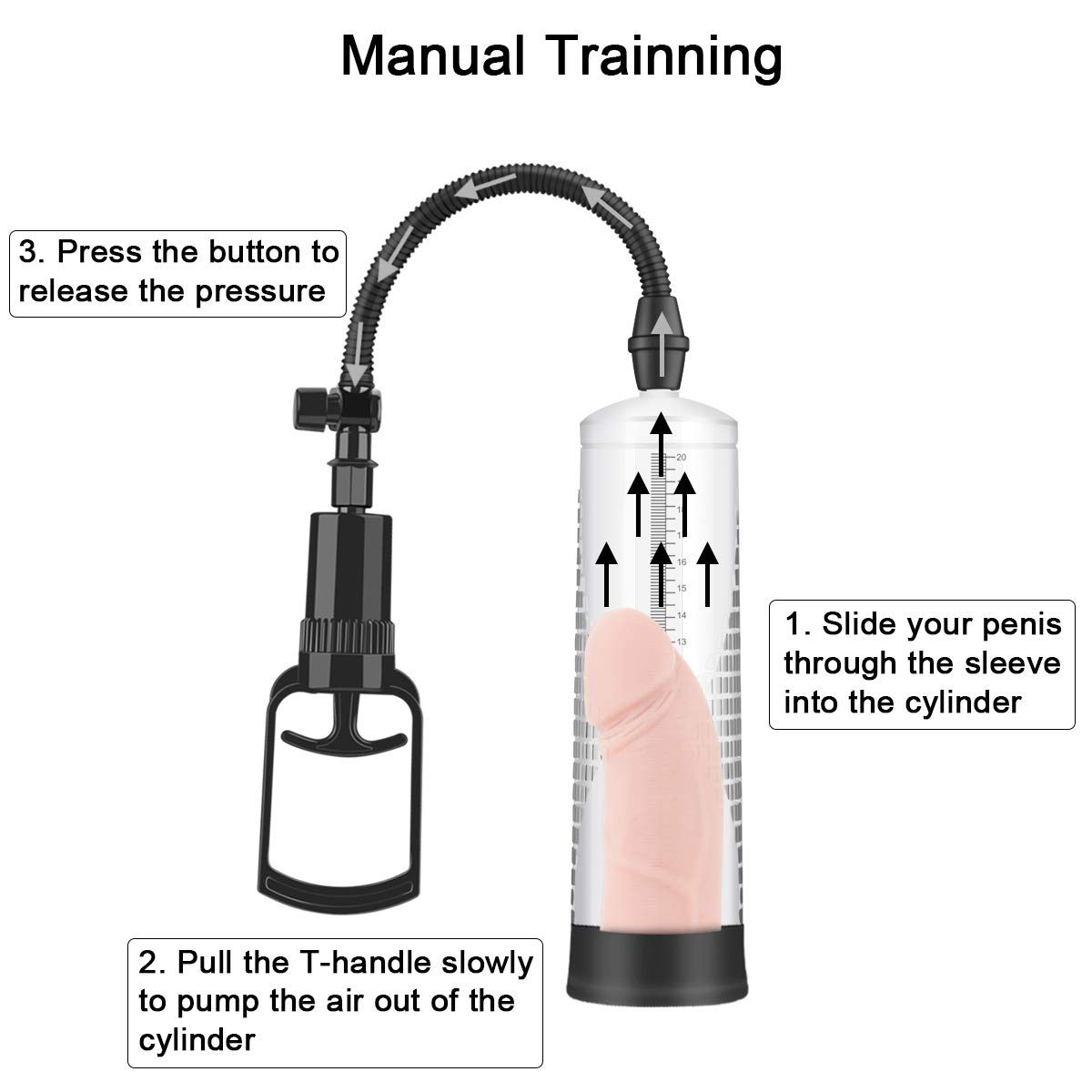 Penis Pump (8.6inch)