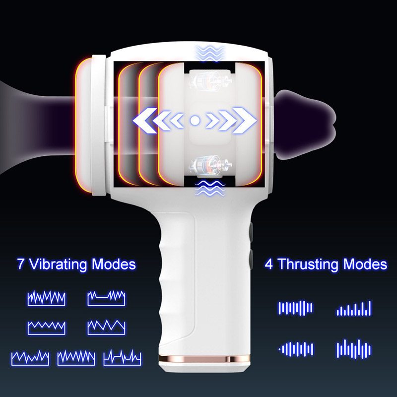 Airplane Cup Masturbator Vibrating