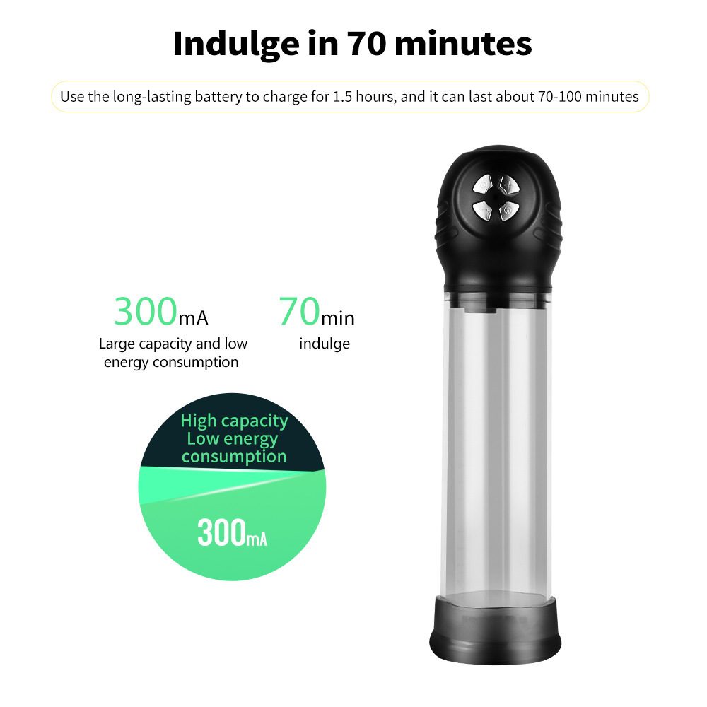 Airplane Cup Penis Pump in Silicone & ABS