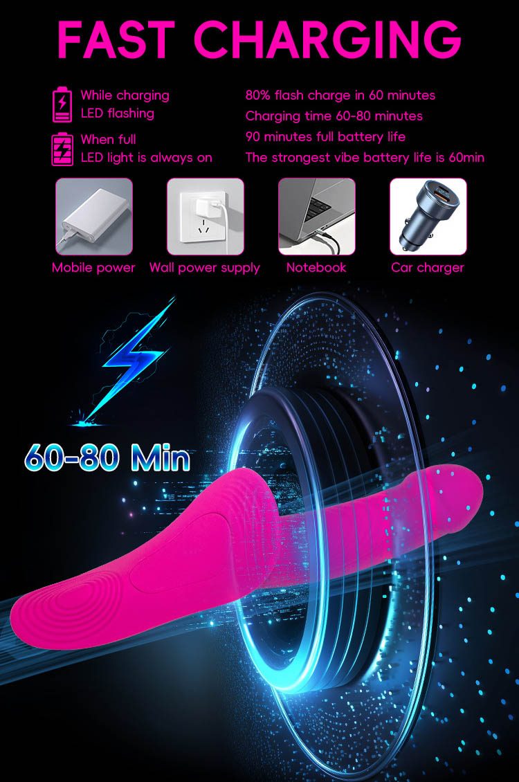 Mini Vibrator – Rose Red or Purple