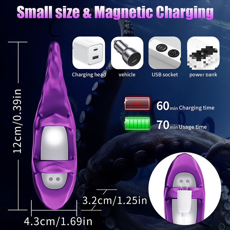 Finger Vibrator – Purple