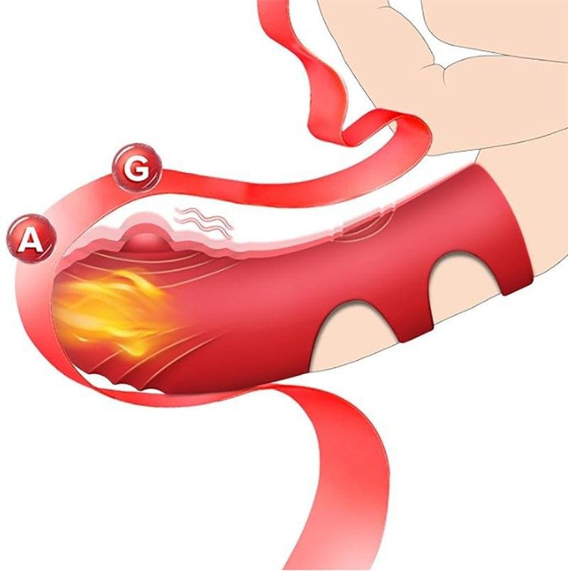 Finger Vibrator (3.74 × 1.18in)
