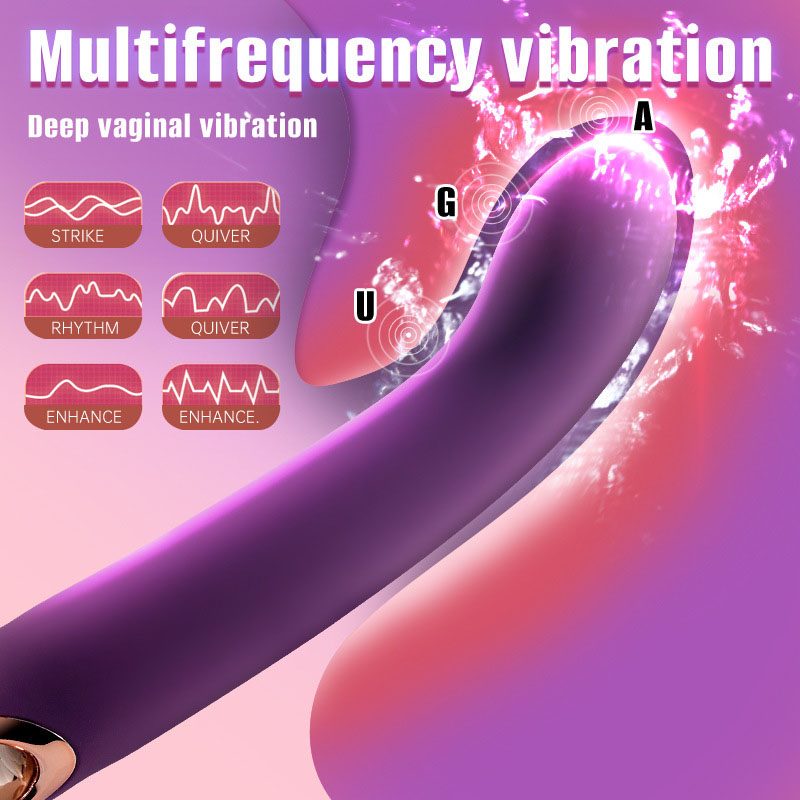 Wand Massager – Purple